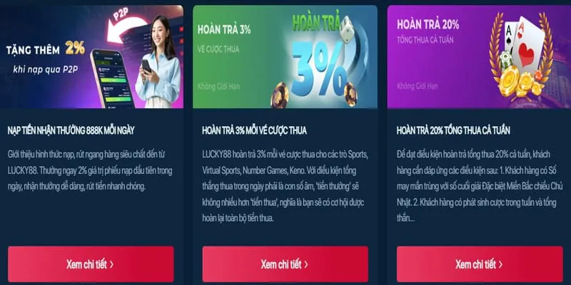 Tổng quan các sự kiện lớn tại Debet2
